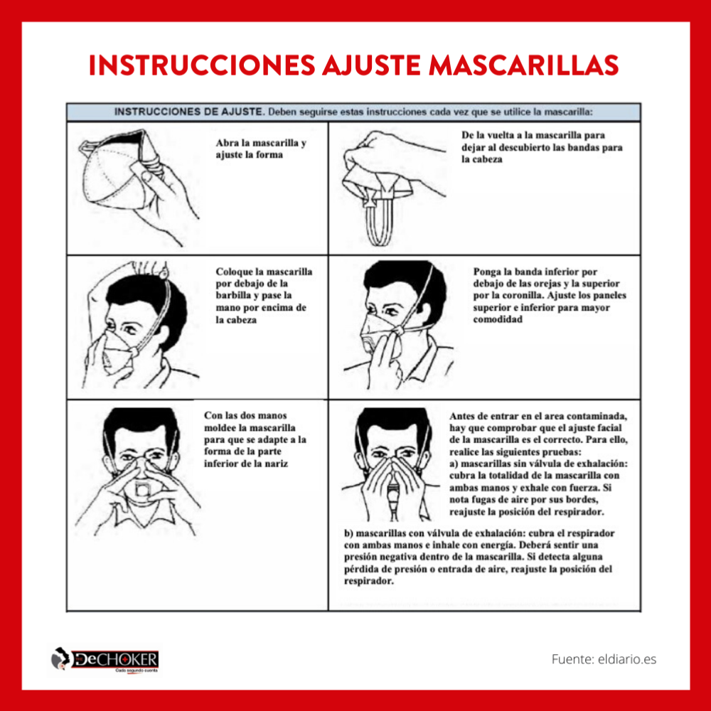 Pack de 3 Mascarillas Negras Reutilizables Unisex 🥇 - Factory Of Riojans
